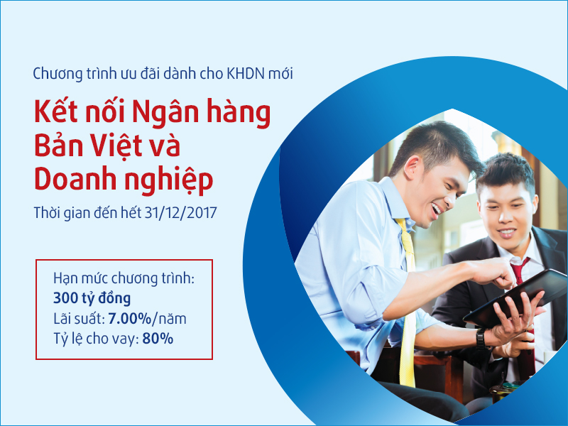 Ngân hàng Bản Việt dành 600 tỷ đồng – Lãi suất 7%/năm cho Doanh nghiệp SME