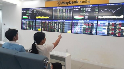 Maybank Kim Eng triển khai sản phẩm Smart12