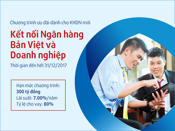 NH Bản Việt: dành 600 tỷ đồng cho Doanh nghiệp SME - Lãi suất 7%/năm
